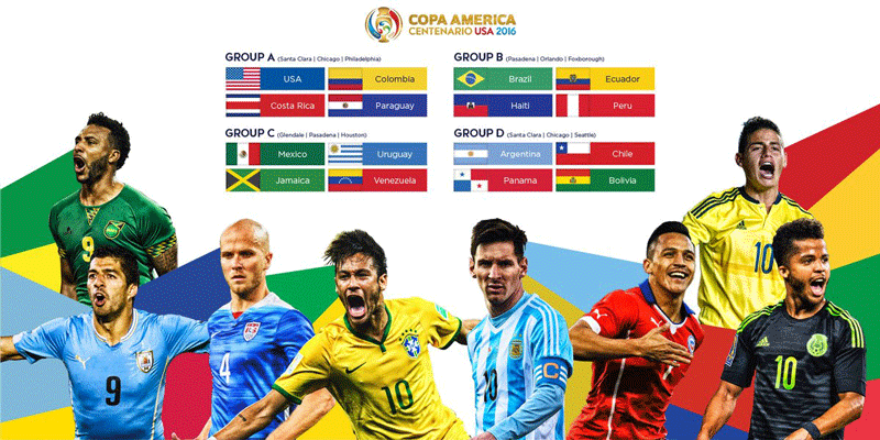 Copa America là gì Lịch sử và những khoảnh khắc đáng nhớ của Copa America